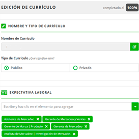 curriculum vitae tecoloco Honduras